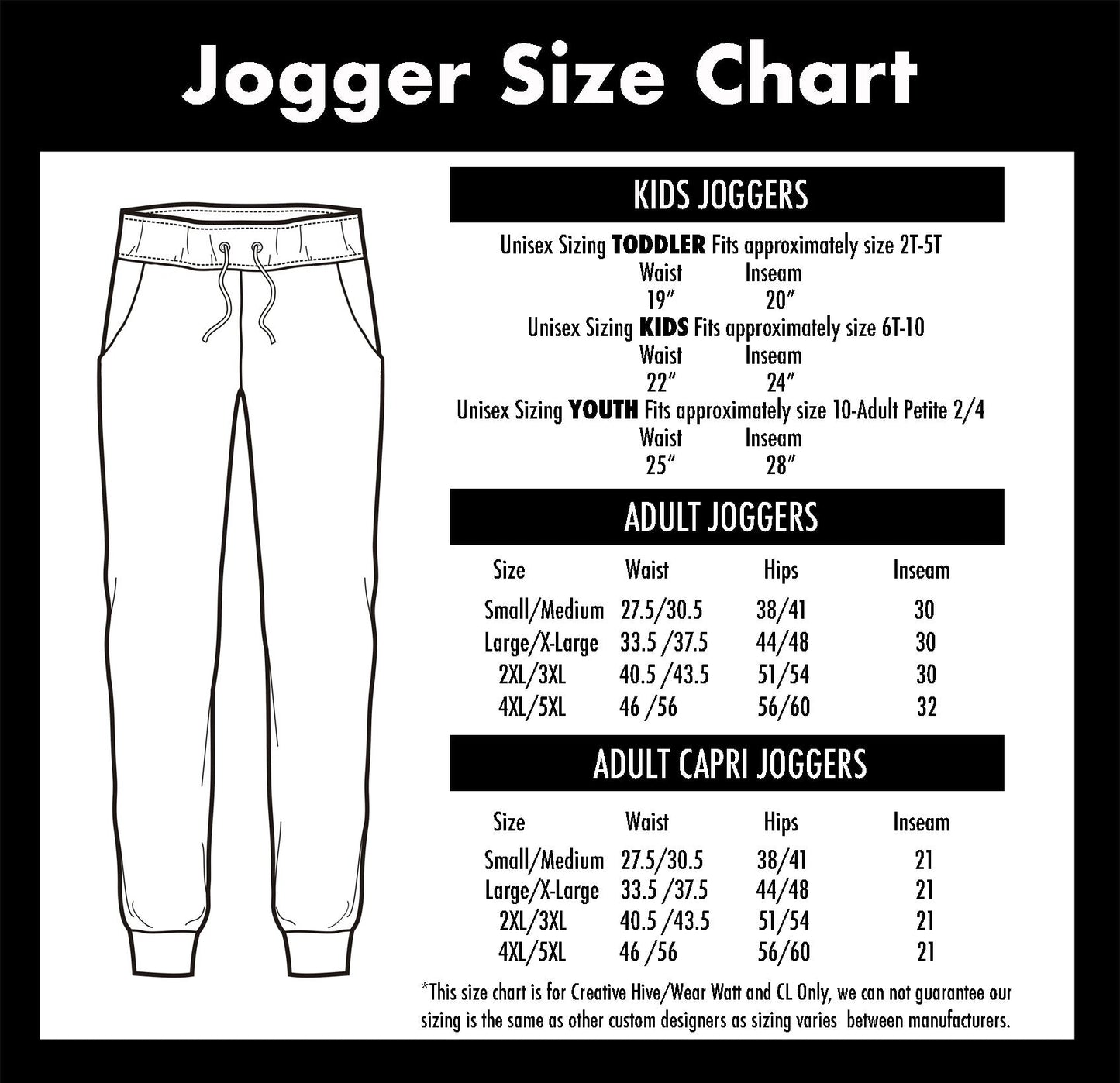 Paint Splatter - Capri Length Joggers